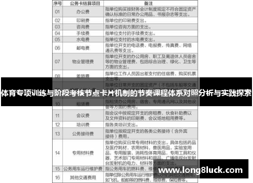体育专项训练与阶段考核节点卡片机制的节奏课程体系对照分析与实践探索