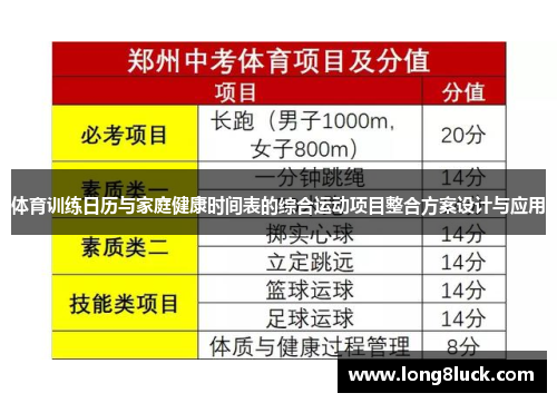 体育训练日历与家庭健康时间表的综合运动项目整合方案设计与应用