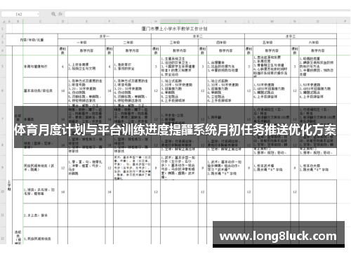 体育月度计划与平台训练进度提醒系统月初任务推送优化方案