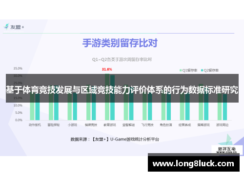 基于体育竞技发展与区域竞技能力评价体系的行为数据标准研究