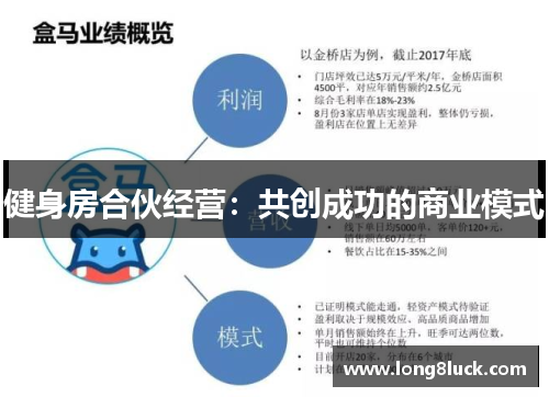健身房合伙经营：共创成功的商业模式