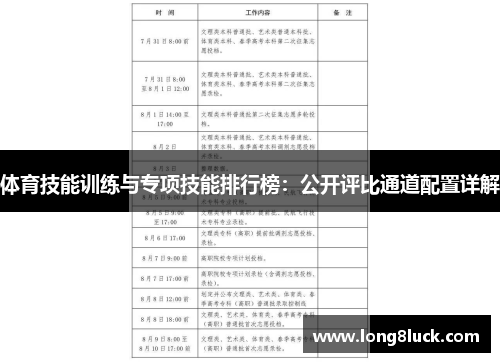体育技能训练与专项技能排行榜：公开评比通道配置详解