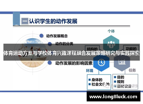 体育运动方案与学校体育兴趣课程融合发展策略研究与实践探索